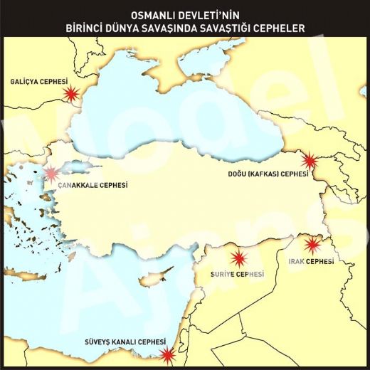 Osmanli Devleti Nin 1 Dunya Savasi Nda Savastigi Cepheler